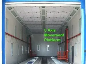 Трехосевая платформа перемещения